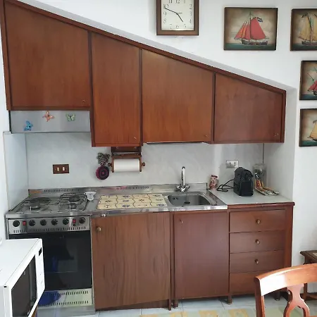 Apartmán Cervinia Sulle Piste *